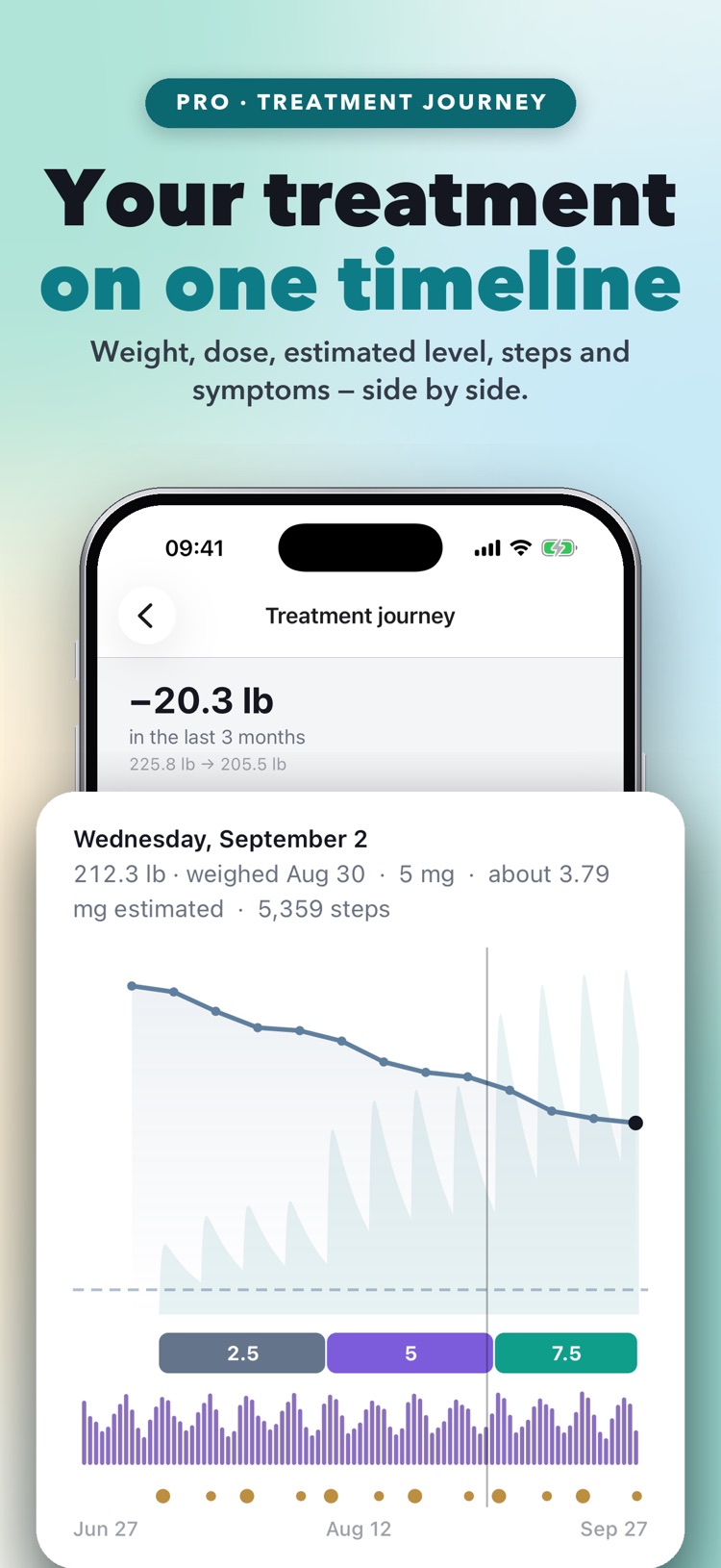 Doseline App Store screenshot 4